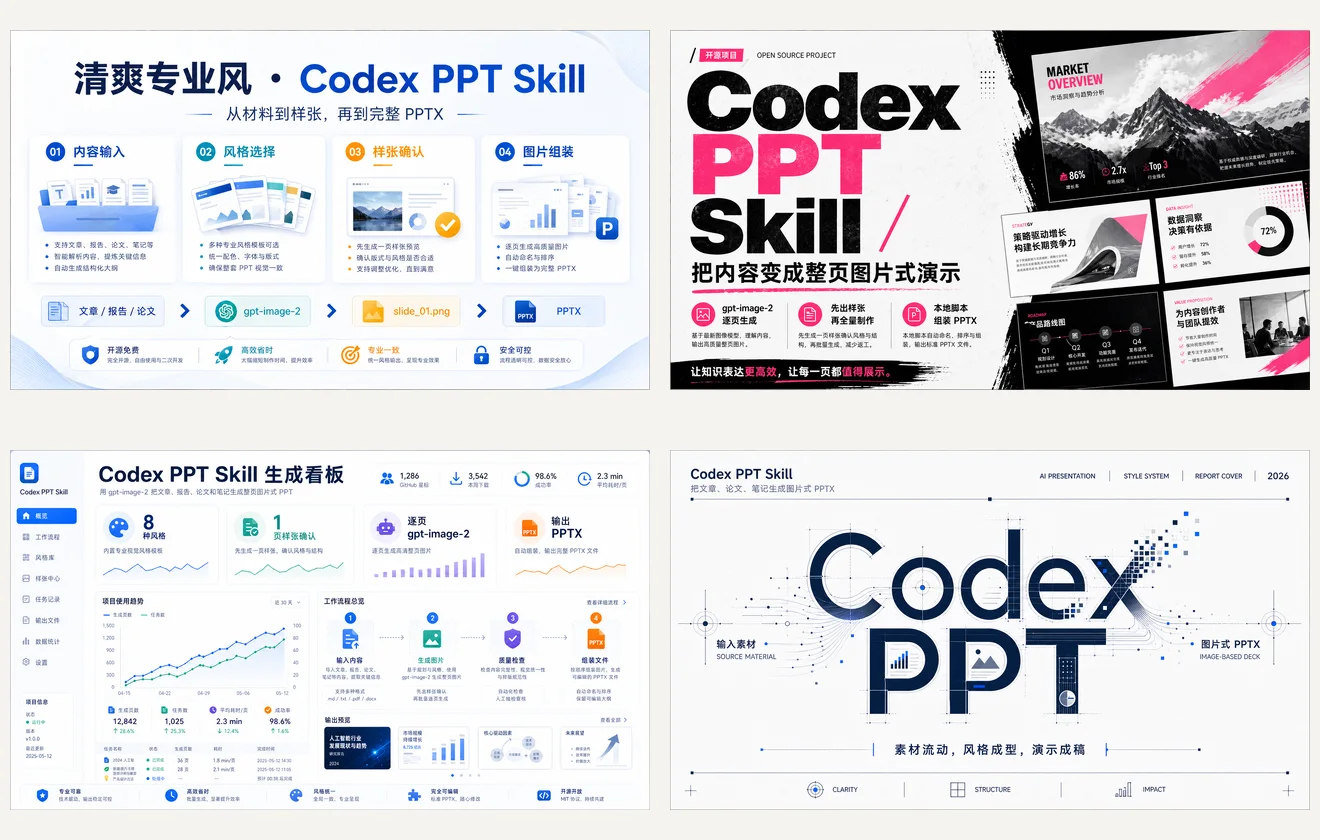 Four of codex-ppt-skill's built-in visual styles: clean professional, creative magazine, data dashboard, and McKinsey-style