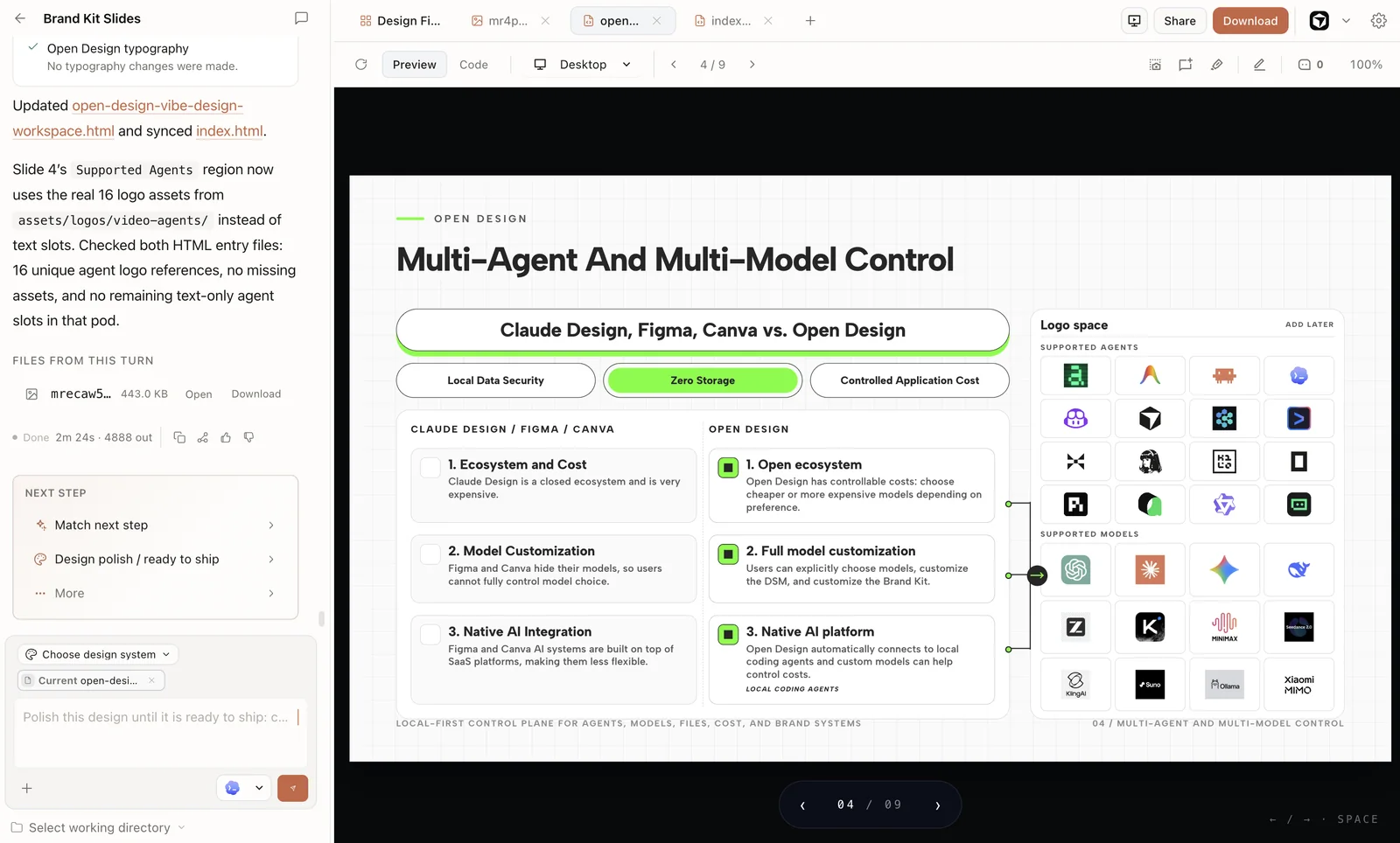A deck slide using real agent and model logos